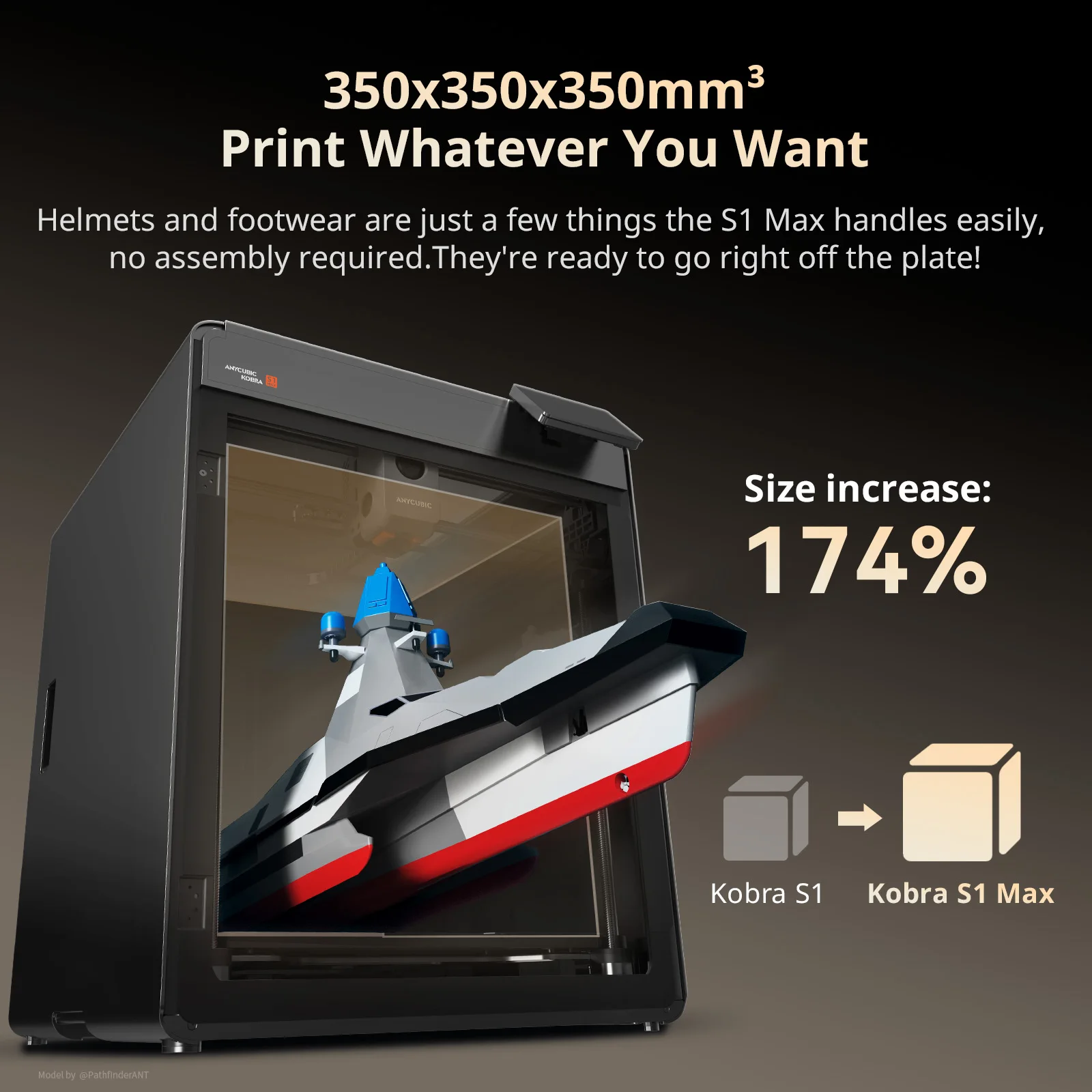 Meet the Fast Anycubic Kobra S1 Max Multicolor Printer - Image 2